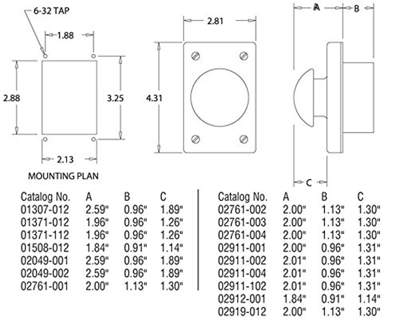 Rees 02761-004 2.25" Metal Mushroom Plunger Pushbutton Switch, 2 NC 2 NO, Moment [New]