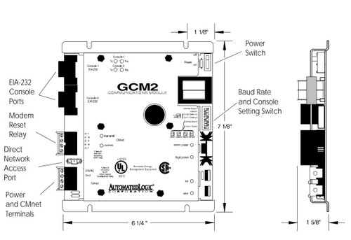 ALC GCM2 REFURBISHED