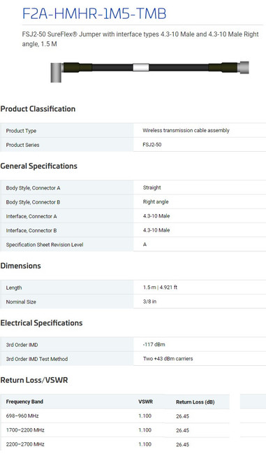 CommScope F2A-HMHR-1M5-TMB