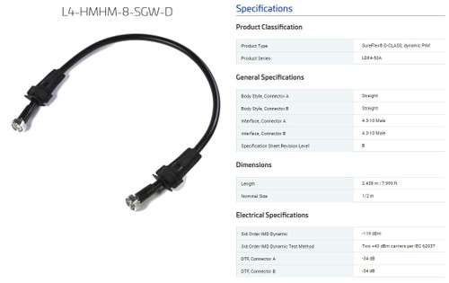 CommScope L4-HMHM-8-SGW-D