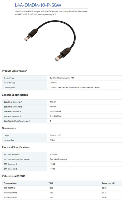 CommScope L4A-DMDM-10-P-SGW