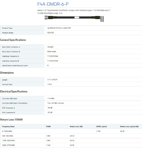 CommScope F4A-DMDR-6-P