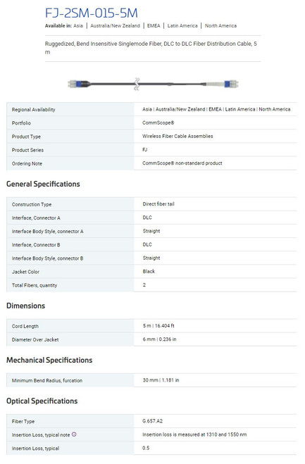 CommScope FJ-2SM-015-5M