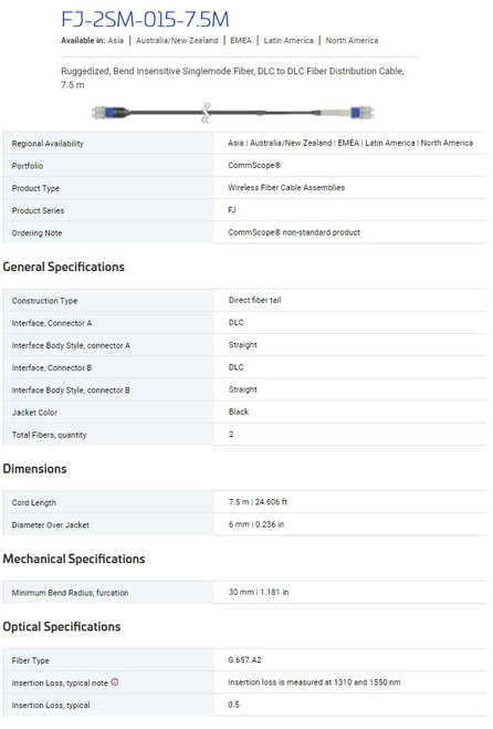 CommScope FJ-2SM-015-7.5M