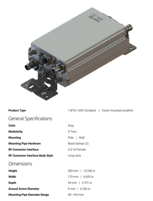 CommScope TMAT19-11-43