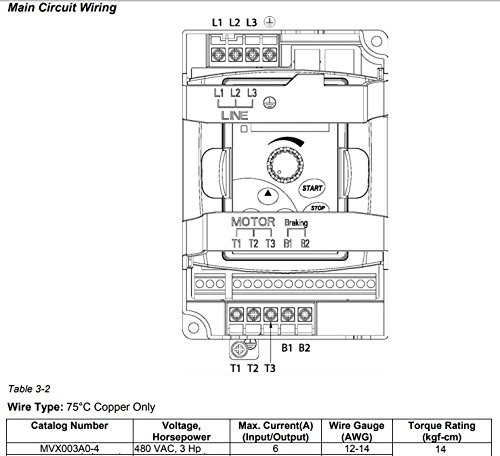 Eaton Cutler-Hammer MVX003A0-4 MVX9000 Adjustable Frequency Controller, AF AC [New]