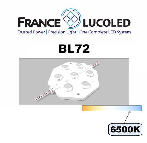 Lucoled BL72 24V LED Modules