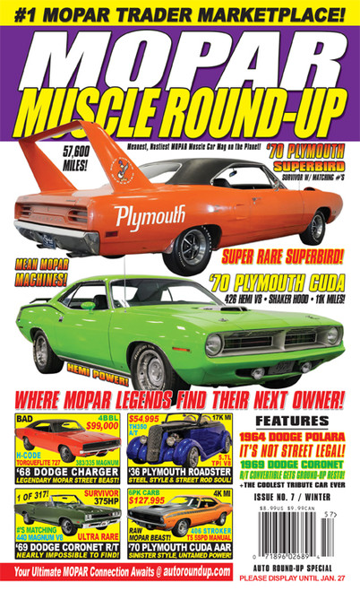Mopar Muscle Round-Up (2025)
