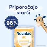 Novalac AC