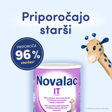 Novalac IT