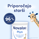 Novalac Plus
