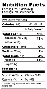 crumble-currant-nutrition-facts-sm.jpg