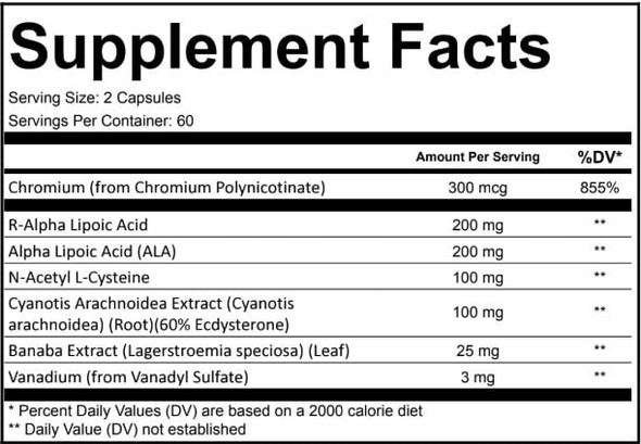 bioSUPPORT, 60 Capsules — Global Formulas — Nutrimart (image 2)