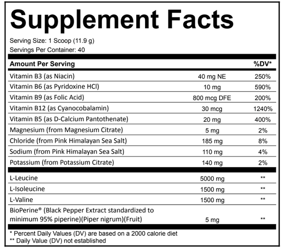 Bioendure by Global Formulas (Free Shipping)