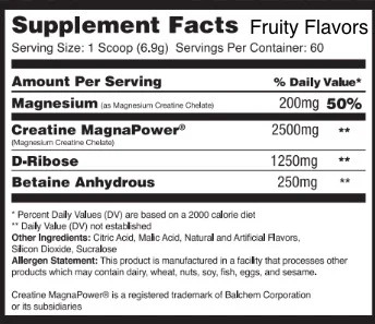 BioPOWER ATP + a FREE Global Formulas shaker — Nutrimart (image 6)