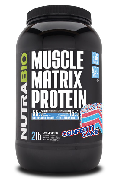 Muscle Matrix Protein 2LB- Confetti Cake — Nutrimart