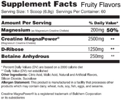 other-flavors-supplement-facts-biopower-atp.png