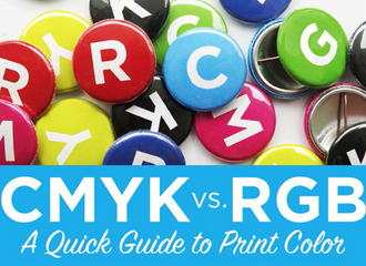 CMYK vs RGB