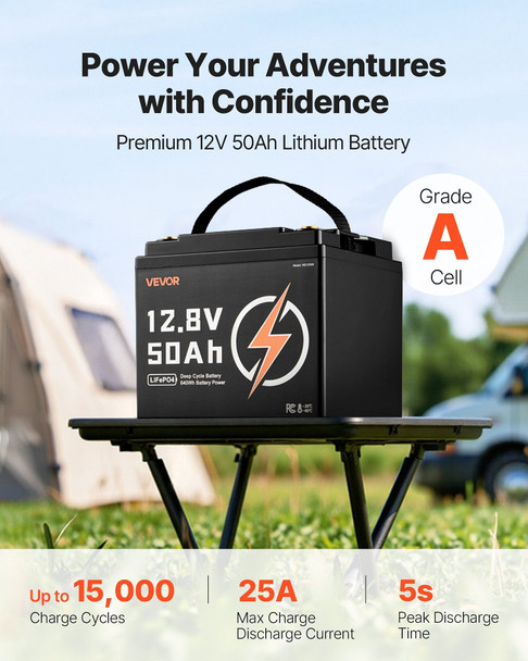 12V 50Ah LiFePO4 Battery, Up to 15000 Cycles, Deep Cycle Lithium Iron Phosphate Battery with Built- E415-SXHDCLSTLLSTMENN0001V9