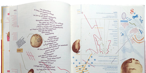 Letterform Archive Open House for CODEX