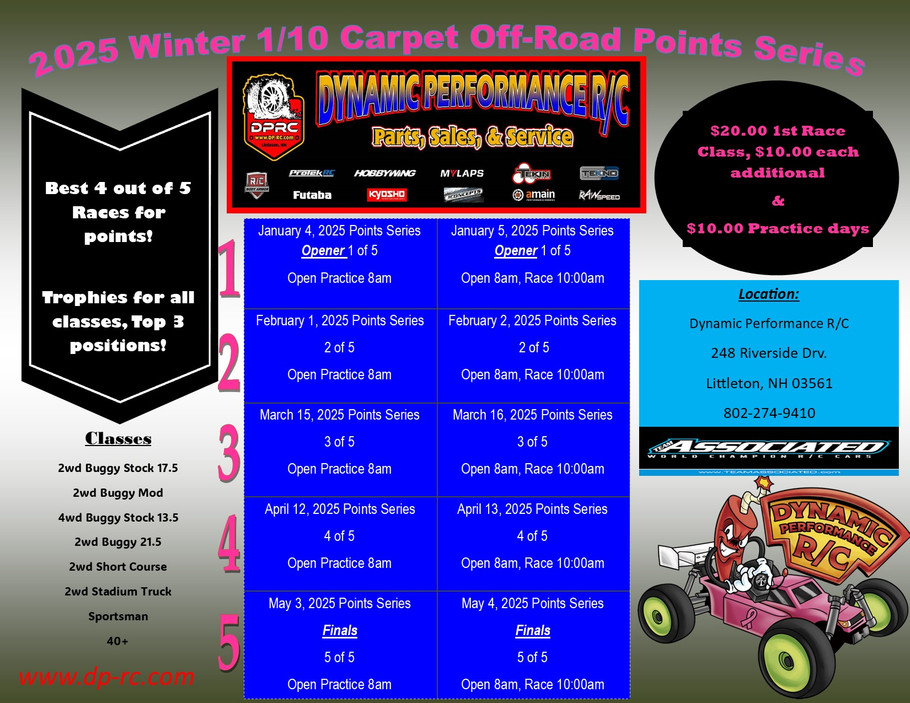 2025 DPRC Raceway Points Series