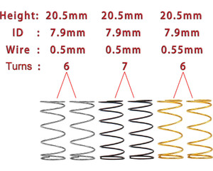 Hot Racing Linear Rate Front Spring Set Micro B/T