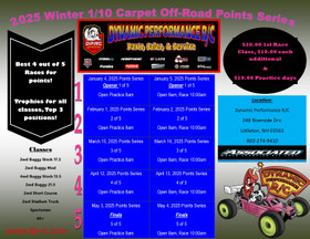 2025 DPRC Raceway Points Series