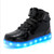 Children LED Luminous Shoes Rechargeable Sports Shoes