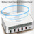 WLX-818F 6 in 1 10W QC3.0 Wireless Charging + USB-C / Type-C + 4 USB Ports Charger with Smart LCD Display Screen, EU / AU Plug