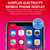 V7 Bluetooth 5.0 Business Style Wireless Stereo Sports Bluetooth Earphone, Support Inform Caller Name