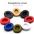 1 Pair Sponge Headphone Protective Case for Beats Studio2.0 / Studio3