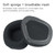 2 Pairs For Corsair Void RGB Pro Headphone Cushion Mesh Cloth Cover Earmuffs Replacement Earpads