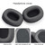 1 Pair Imitation Leather + Memory Foam Soft Headphone Jacket Earmuffs for Marshall monitor