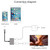 7565S 8 Pin to HDMI HDTV Projector Video Adapter Cable for iPad
