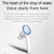 G9 Bluetooth 5.0 HIFI 3D Stereo Wireless Earphone