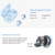 R175 In-Ear Portable Wireless Bluetooth Earphone