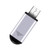 R09 Mobile Phone Intelligent Remote Control Infrared Mobile Phone Remote Control, Interface: