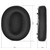 2 PCS Sponge Cover Ear Pads for Razer BlackShark V2 /V2 Pro,Style: