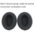 2 PCS Foam Headphone Earmuffs For Kingston HyperX Cloud Mix / Flight / Alpha, Color: Football Pattern