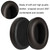 For Sennheiser Momentum 2pcs Soft Comfortable Headset Sponge Cover, Color: Black Protein