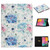 Flower Pattern Horizontal Flip Leather Case with Card Slots & Holder