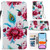 Painted Pattern Horizontal Flip Leather Case with Holder & Card Slots & Photo Frame
