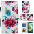 Painted Pattern Horizontal Flip Leather Case with Holder & Card Slots & Photo Frame