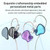KZ-EDC High-Value Subwoofer Wired HIFI In-Ear Headphones