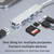 Docking Station TF/SD Card Reader For iPhone