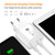 002 40W Dual Port PD USB-C / Type-C Fast Charger for iPhone / iPad Series, US Plug