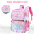 5177 Cute Unicorn Pattern Waterproof Breathable Student Schoolbag, Size: