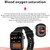 QX9 1.96 inch BT5.2 Smart Sport Watch, Support Bluetooth Call / Sleep / Blood Oxygen / Heart Rate / Blood Pressure Health Monitor