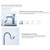 720-Degree Universal Rotating Faucet Anti-Splash Spout Filter Dual-Function Faucet