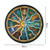 Round Adult Plane Puzzle Jigsaw Toy 500 Pieces, Diameter: 48CM
